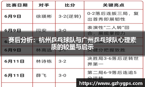 赛后分析：杭州乒乓球队与广州乒乓球队心理素质的较量与启示